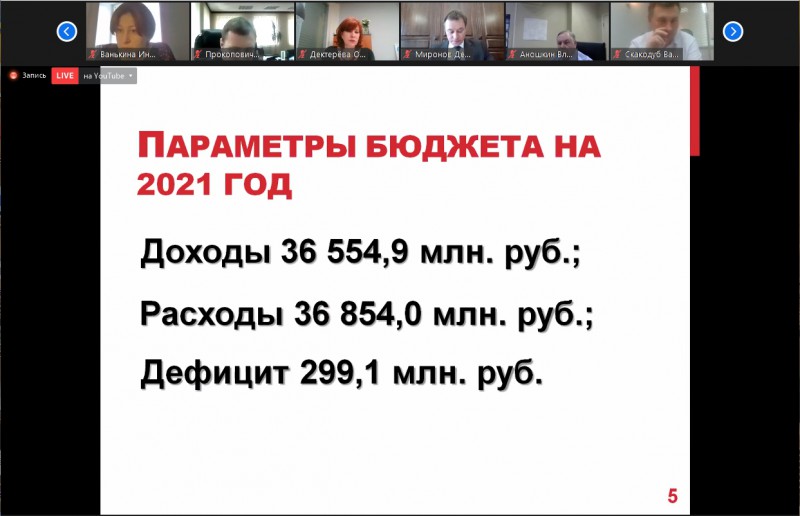 Предложения городской Думы учтены в проекте бюджета Нижнего Новгорода на 2021 год