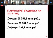 Предложения городской Думы учтены в проекте бюджета Нижнего Новгорода на 2021 год