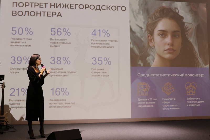 Мария Самоделкина выступила на форуме молодежных объединений «Время быть в движении»